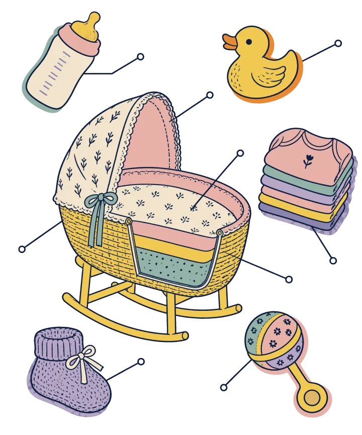 Print artwork: a woven bassinet on rockers cut away to show its bedding, with a baby bottle, a knitted purple bootie, a rattle, a stack of tiny folded onesies and a yellow rubber duck floating around it. Thin label lines with small open circles at their ends point to each part.