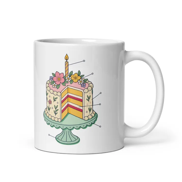 The Anatomy of a Birthday Cake Mug in White.