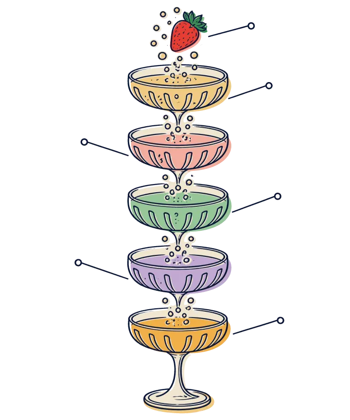 Print artwork: a tower of five coupe glasses stacked one on top of the next, each a different pastel color, with bubbles rising through all of them and one strawberry dropping in from the top, with thin label lines pointing to each glass.